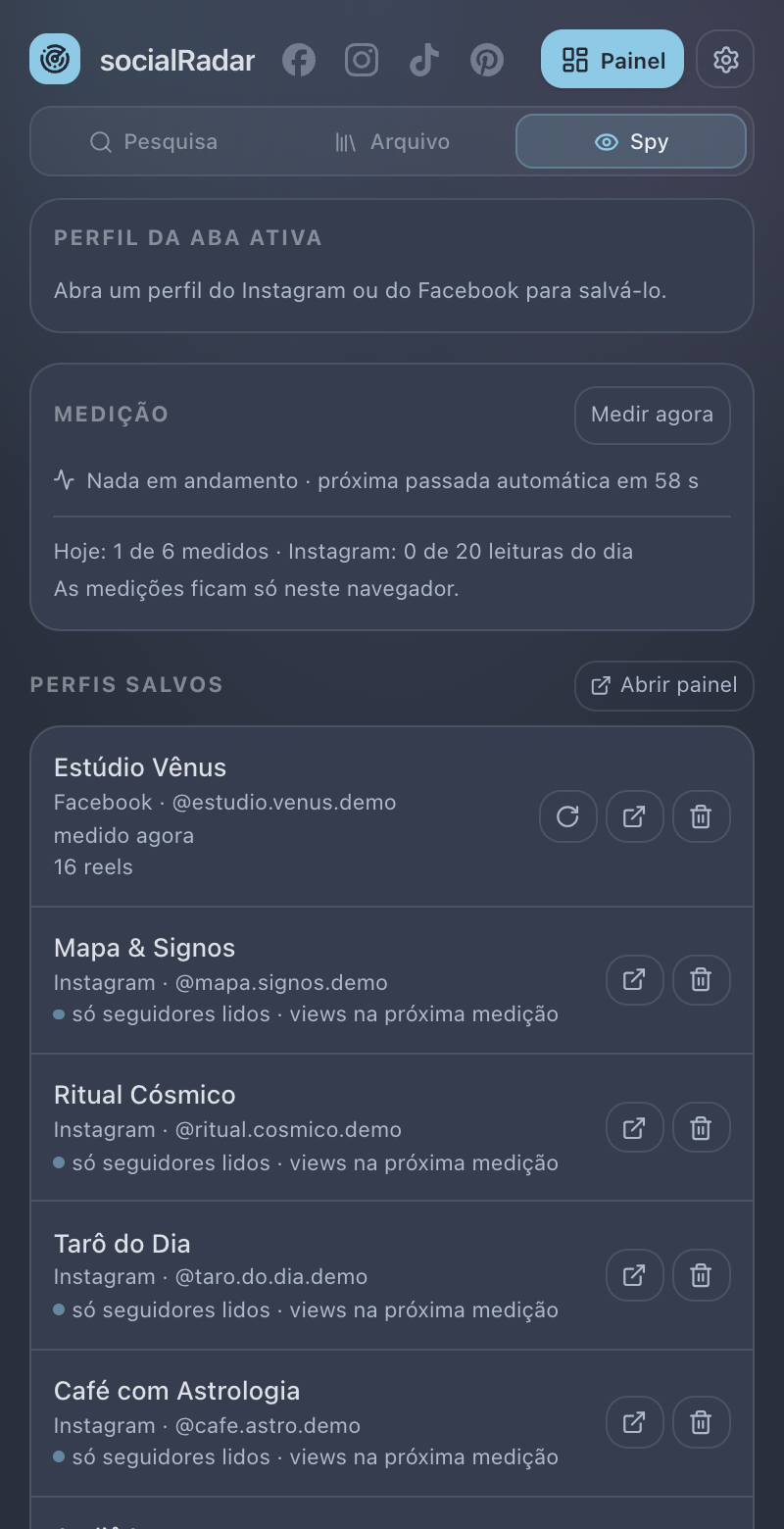 A aba Spy no painel lateral com os perfis salvos